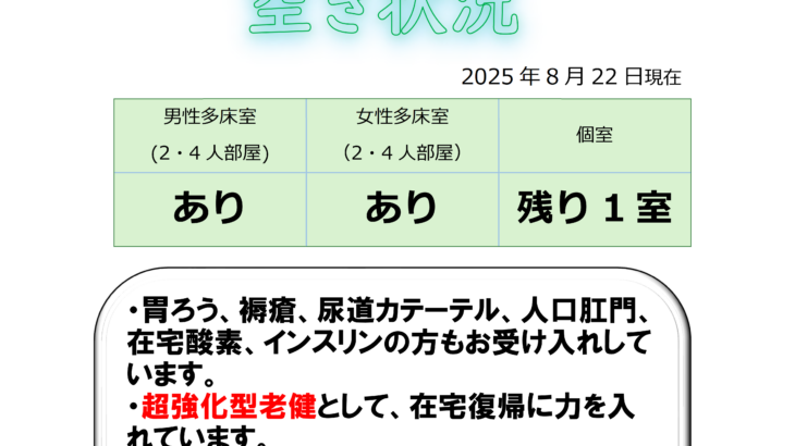 空き状況　8.22